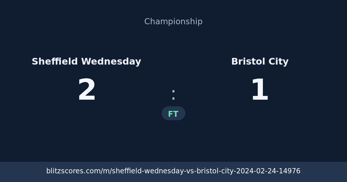 Sheffield Wednesday vs Bristol City score card