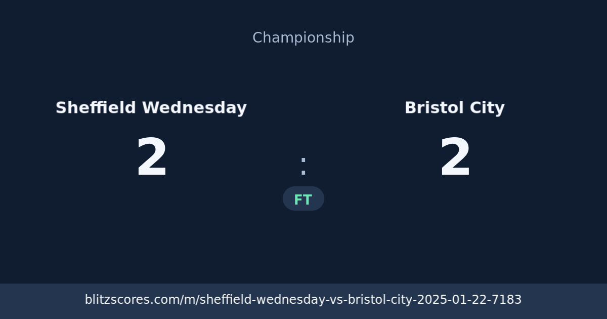 Sheffield Wednesday vs Bristol City score card