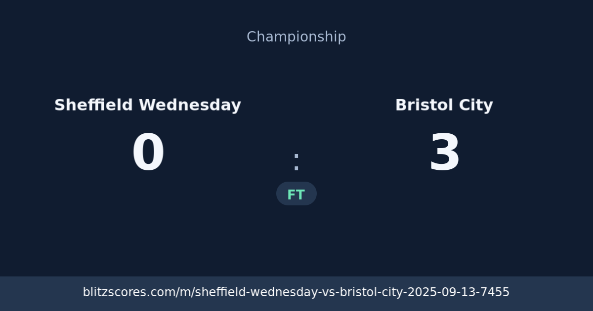 Sheffield Wednesday vs Bristol City score card