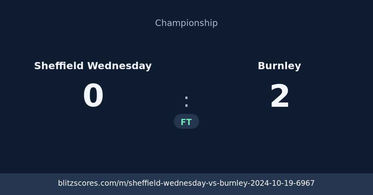 Sheffield Wednesday vs Burnley score card