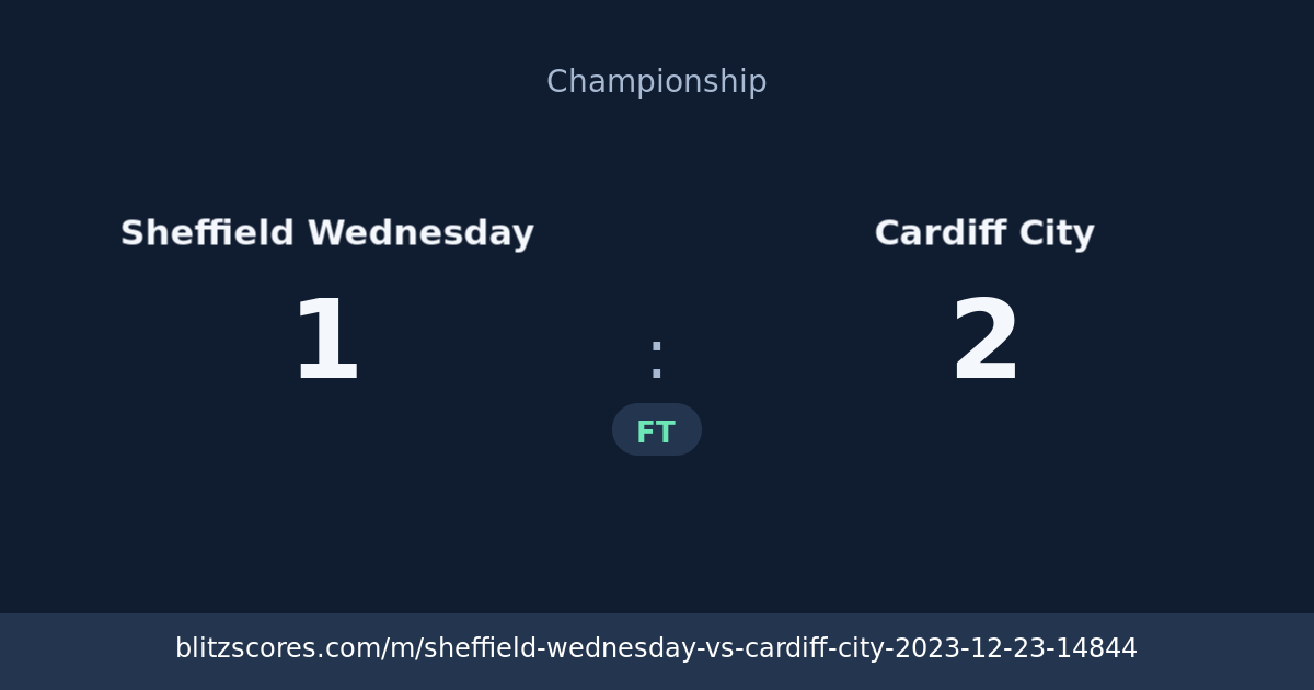 Sheffield Wednesday vs Cardiff City score card
