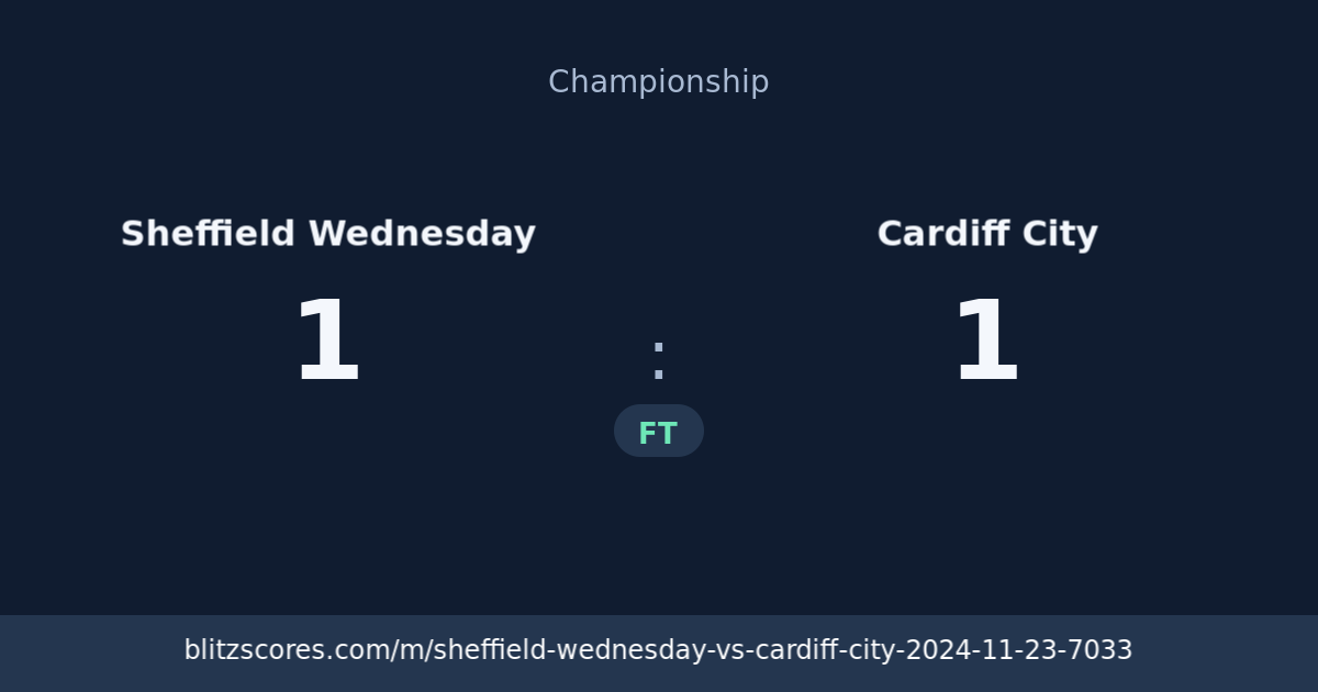 Sheffield Wednesday vs Cardiff City score card