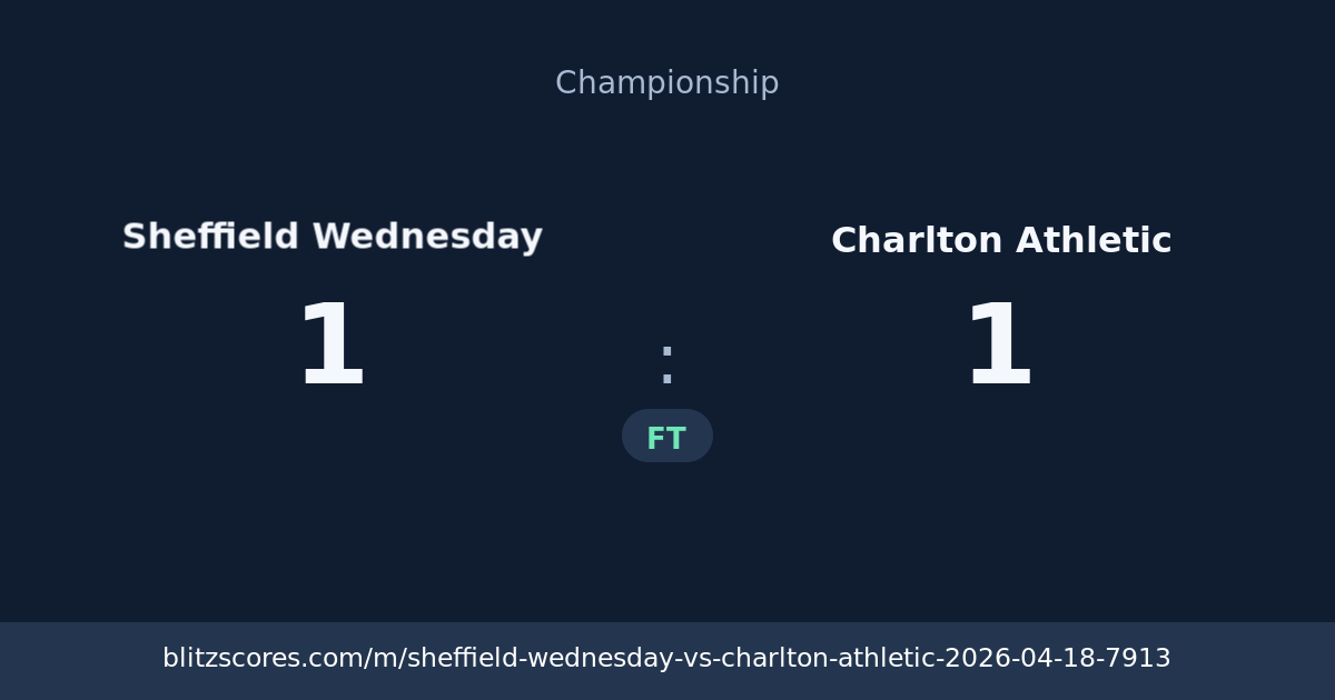 Sheffield Wednesday vs Charlton Athletic score card