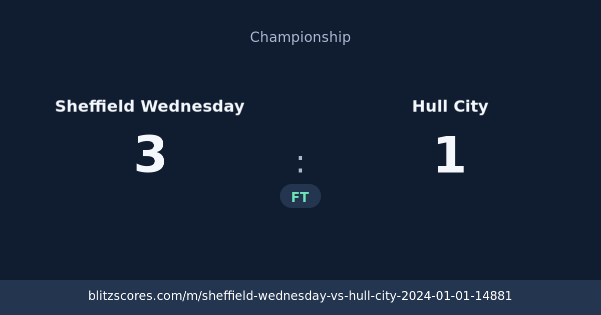 Sheffield Wednesday vs Hull City score card