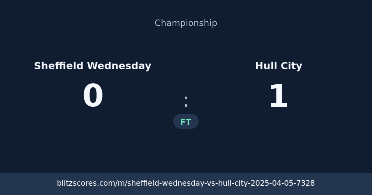 Sheffield Wednesday vs Hull City score card