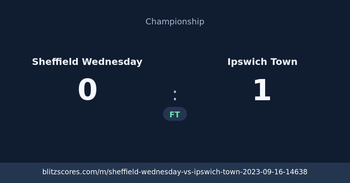 Sheffield Wednesday vs Ipswich Town score card