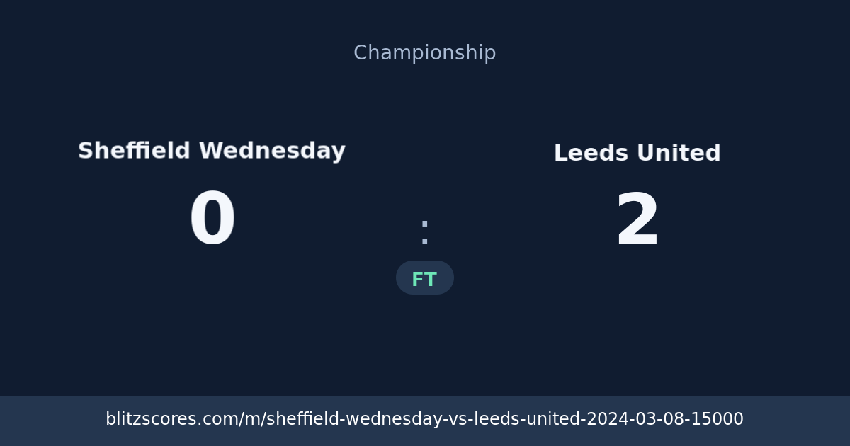 Sheffield Wednesday vs Leeds United score card