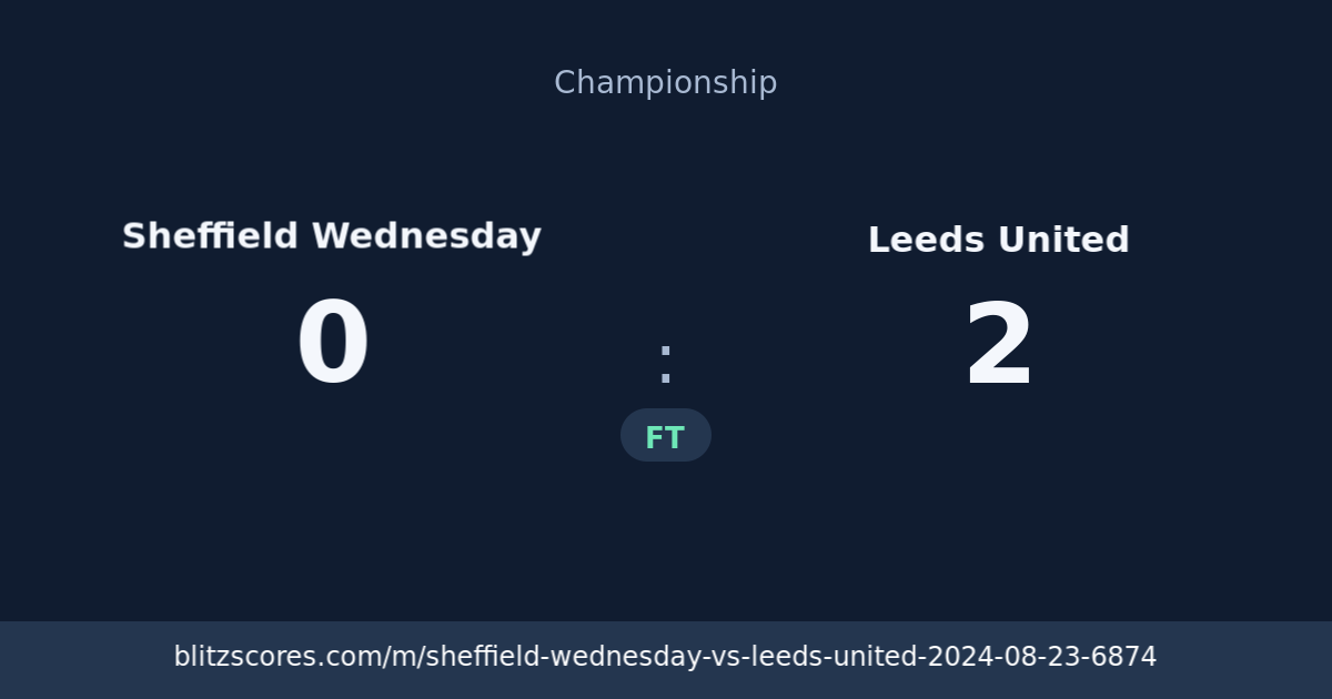Sheffield Wednesday vs Leeds United score card