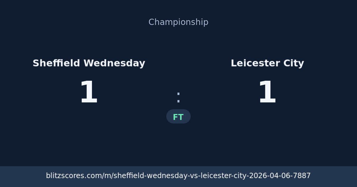 Sheffield Wednesday vs Leicester City score card