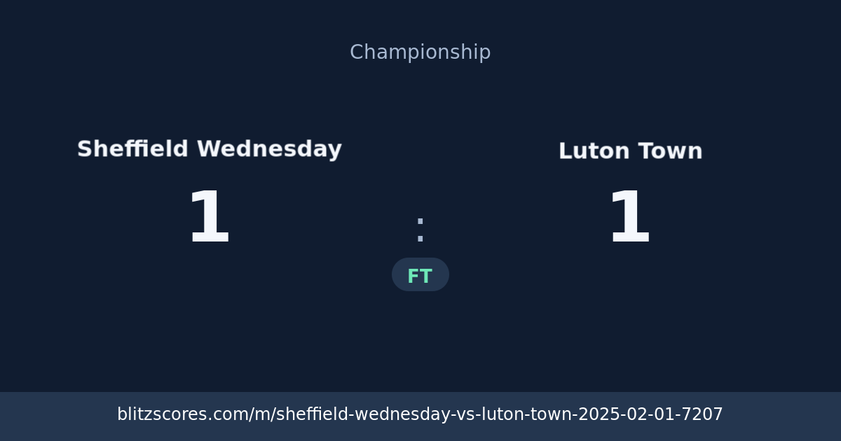 Sheffield Wednesday vs Luton Town score card