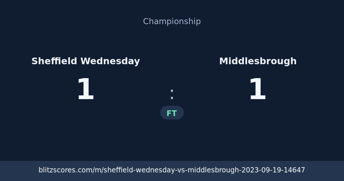 Sheffield Wednesday vs Middlesbrough score card