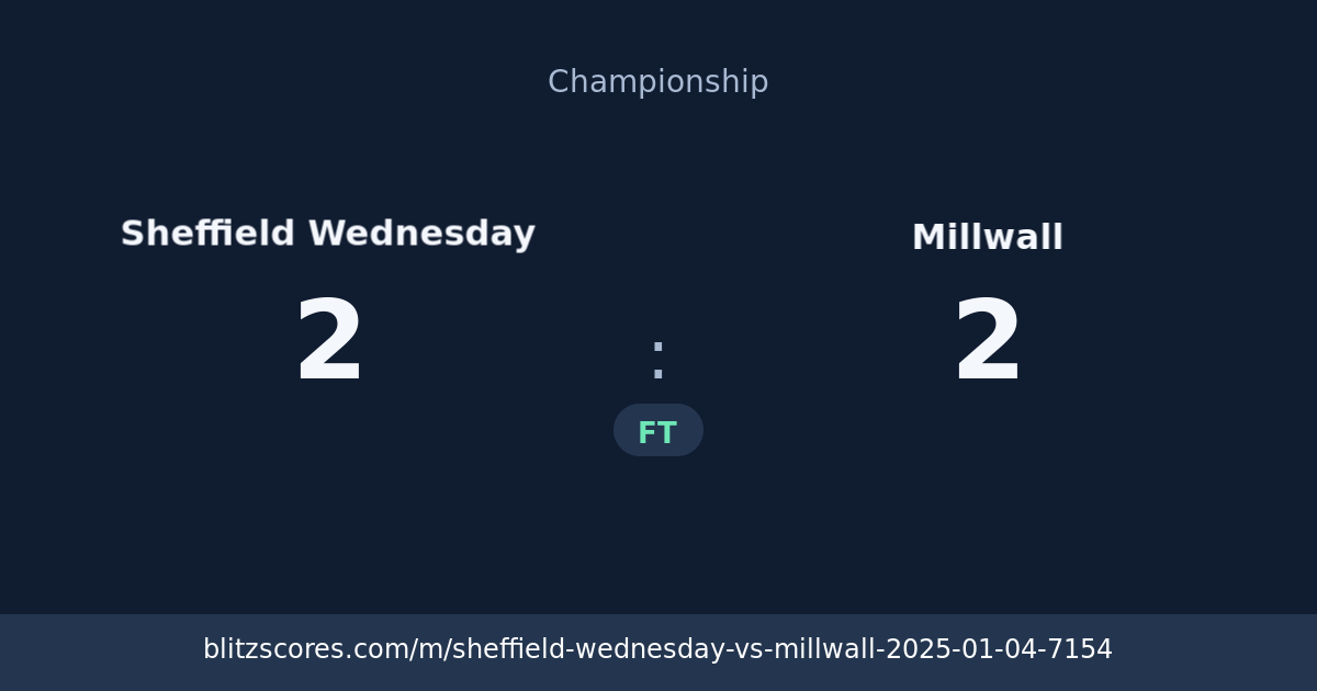 Sheffield Wednesday vs Millwall score card