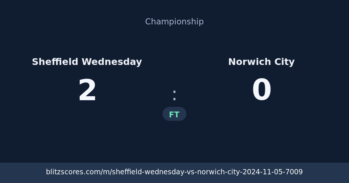 Sheffield Wednesday vs Norwich City score card
