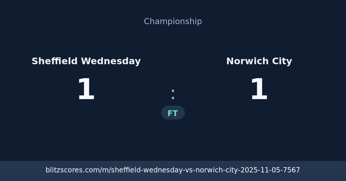 Sheffield Wednesday vs Norwich City score card