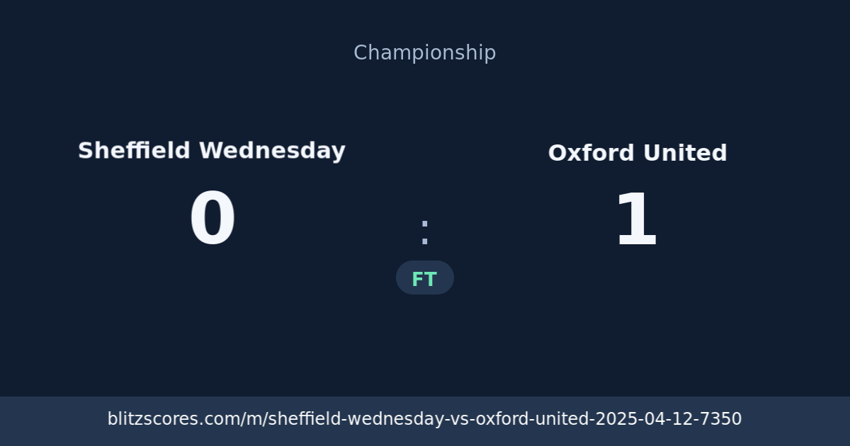 Sheffield Wednesday vs Oxford United score card