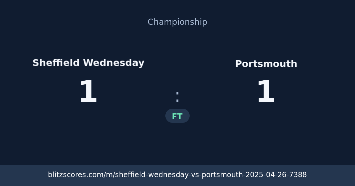 Sheffield Wednesday vs Portsmouth score card