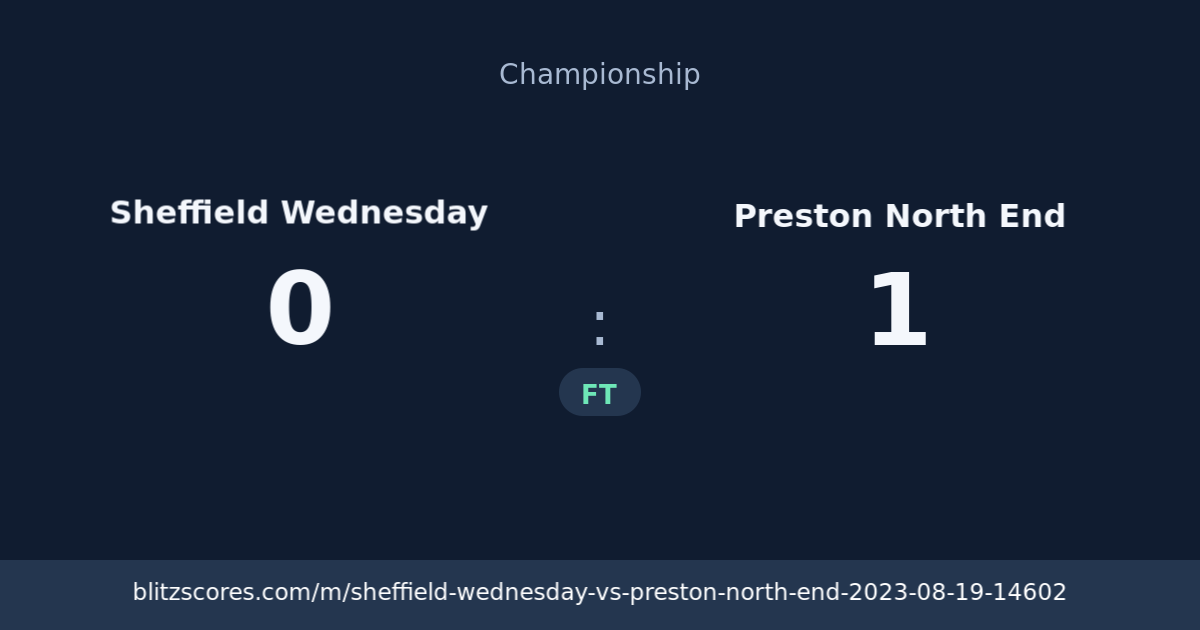 Sheffield Wednesday vs Preston North End score card