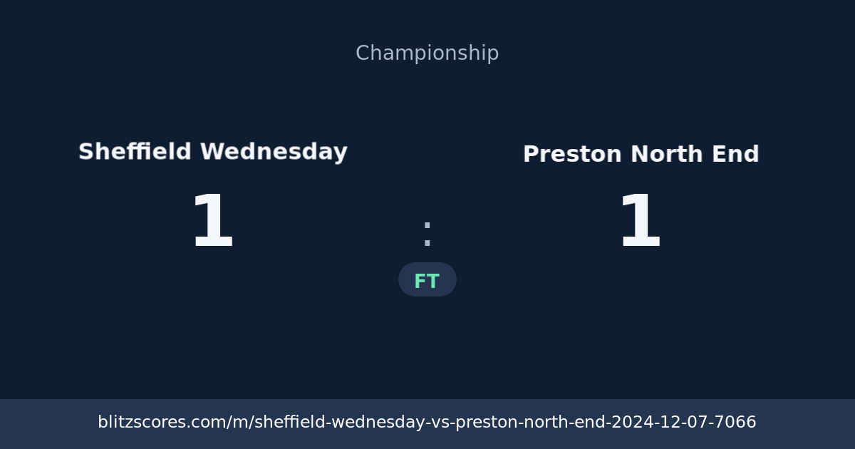 Sheffield Wednesday vs Preston North End score card