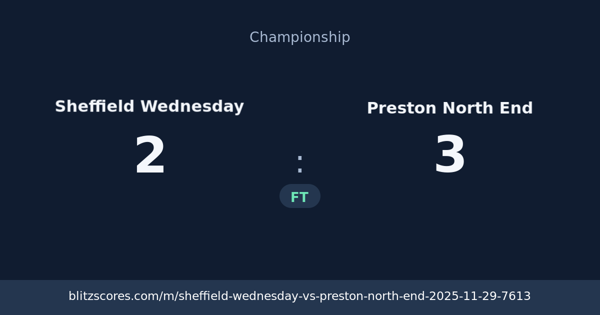 Sheffield Wednesday vs Preston North End score card