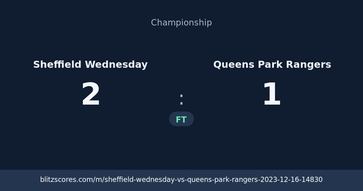 Sheffield Wednesday vs Queens Park Rangers score card