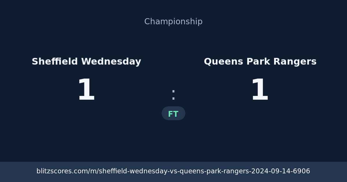 Sheffield Wednesday vs Queens Park Rangers score card