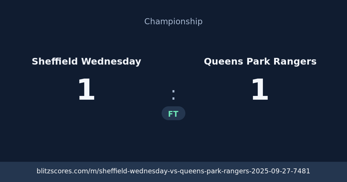 Sheffield Wednesday vs Queens Park Rangers score card