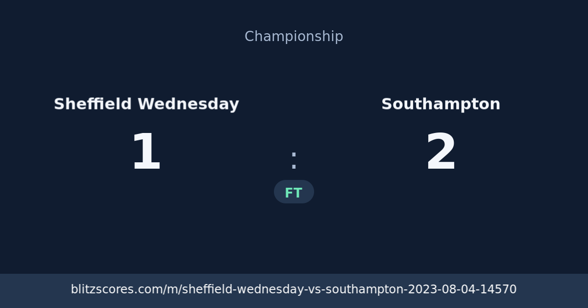 Sheffield Wednesday vs Southampton score card