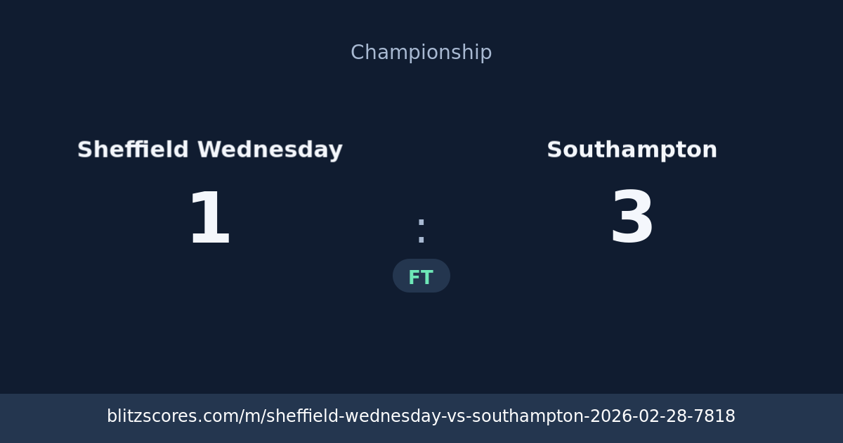 Sheffield Wednesday vs Southampton score card