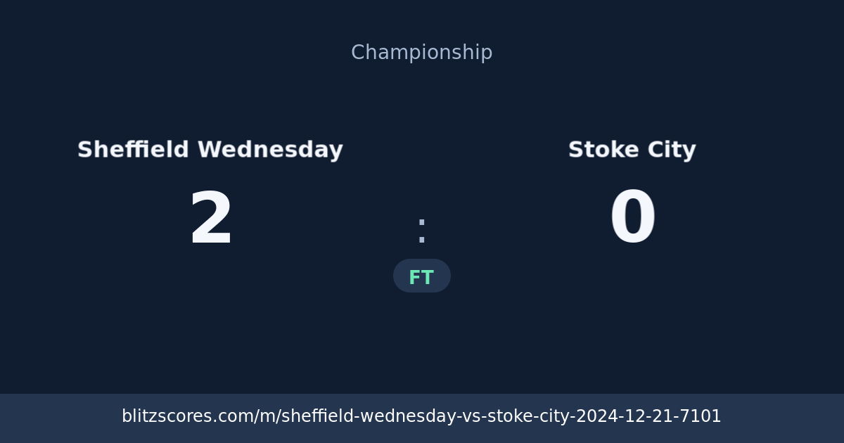 Sheffield Wednesday vs Stoke City score card