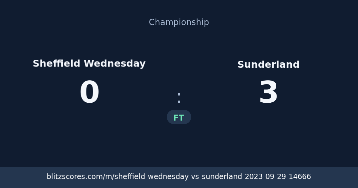 Sheffield Wednesday vs Sunderland score card