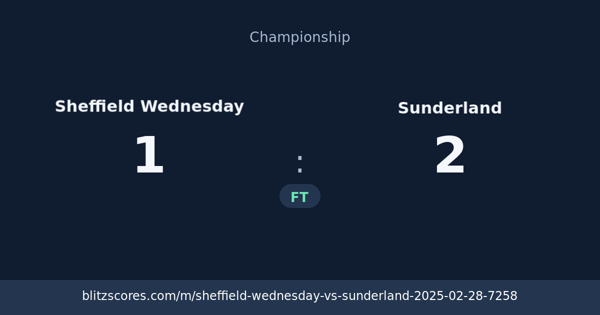 Sheffield Wednesday vs Sunderland score card