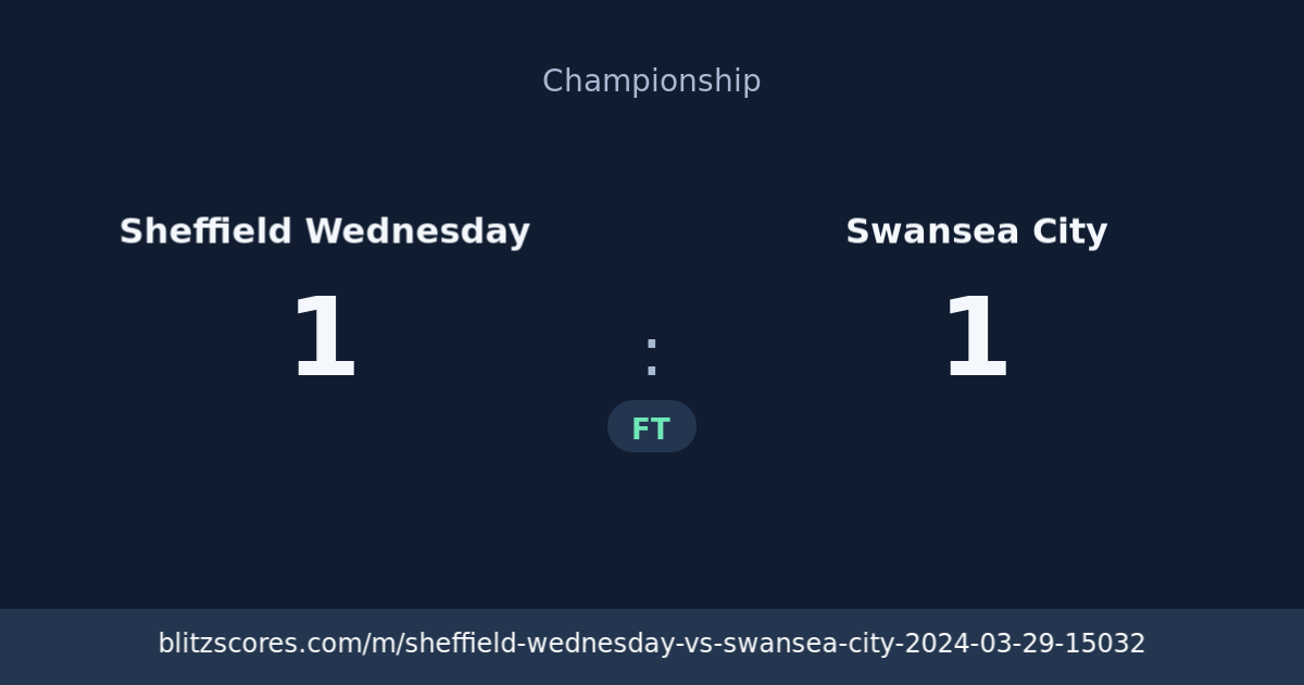 Sheffield Wednesday vs Swansea City score card
