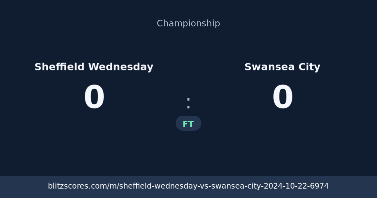 Sheffield Wednesday vs Swansea City score card