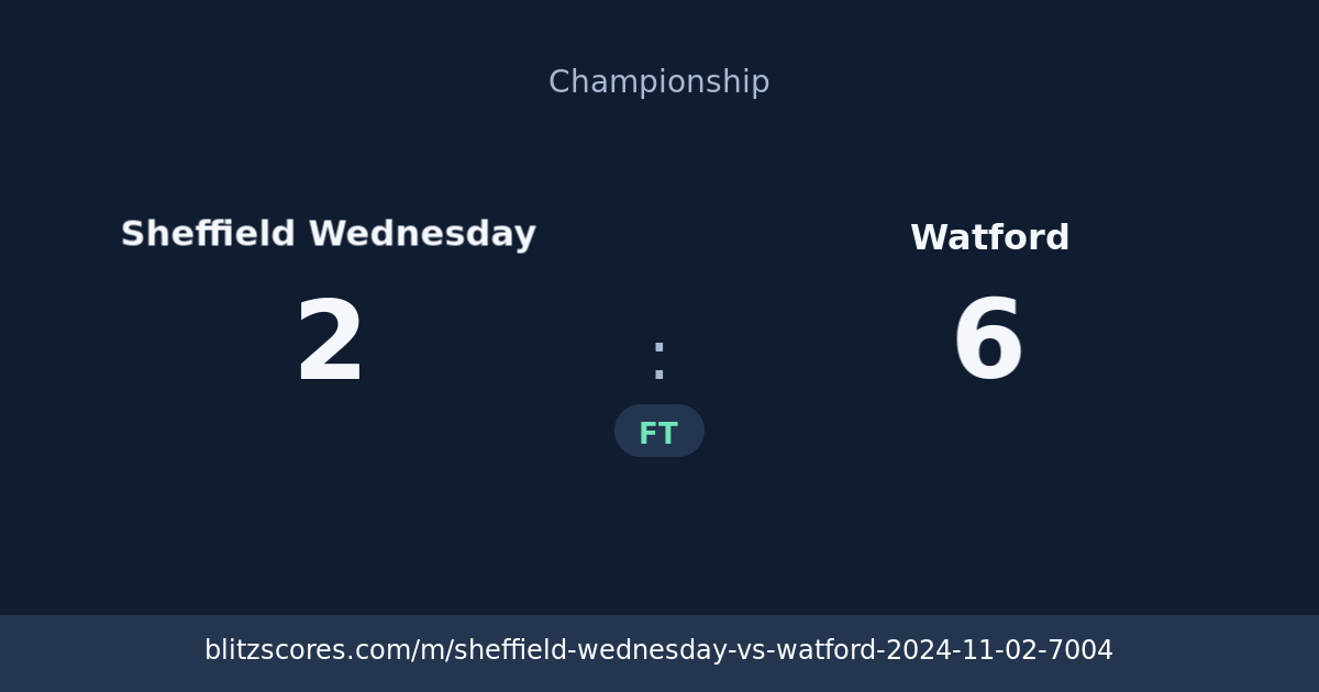 Sheffield Wednesday vs Watford score card