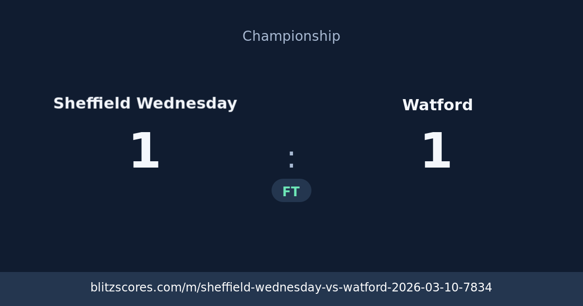 Sheffield Wednesday vs Watford score card
