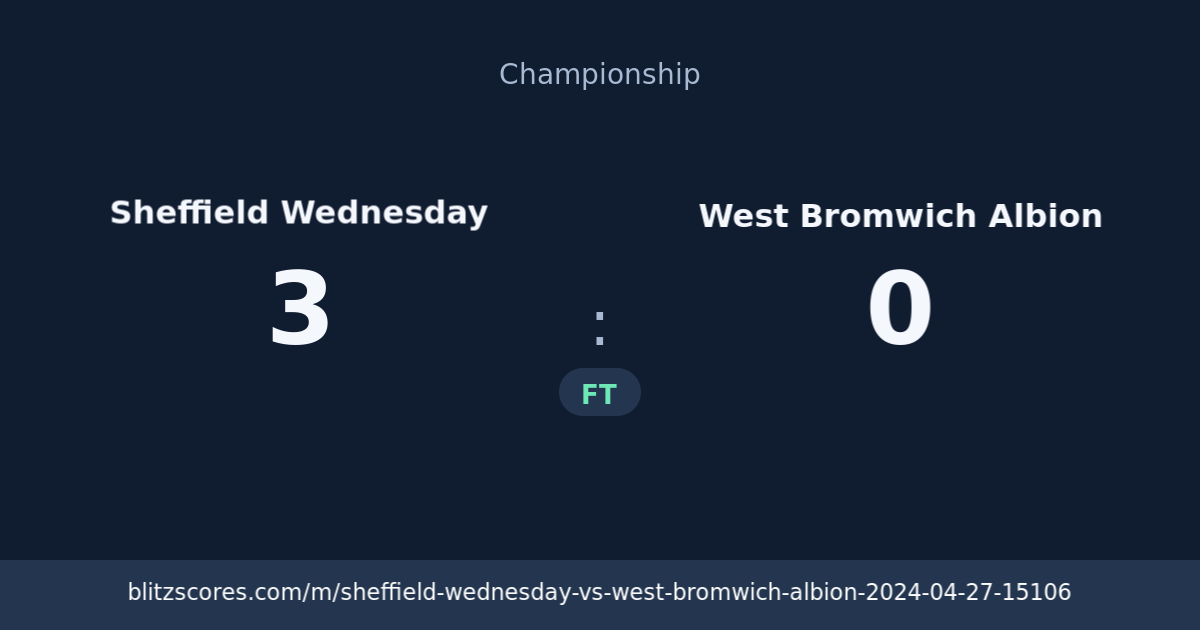 Sheffield Wednesday vs West Bromwich Albion score card