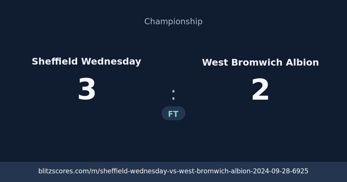 Sheffield Wednesday vs West Bromwich Albion score card