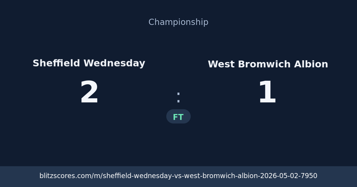 Sheffield Wednesday vs West Bromwich Albion score card