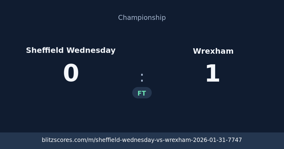 Sheffield Wednesday vs Wrexham score card