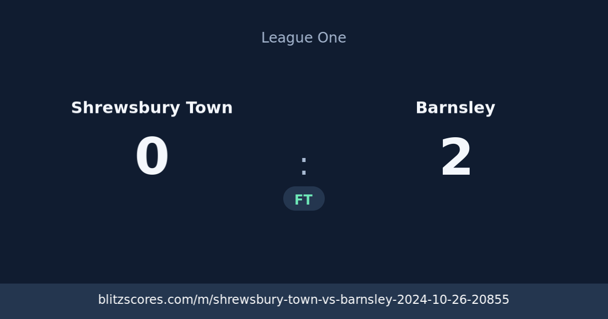 Shrewsbury Town vs Barnsley score card
