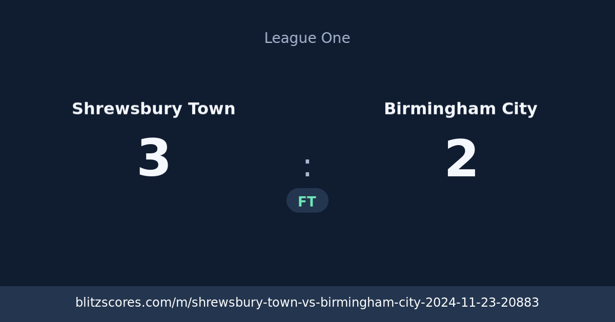 Shrewsbury Town vs Birmingham City score card