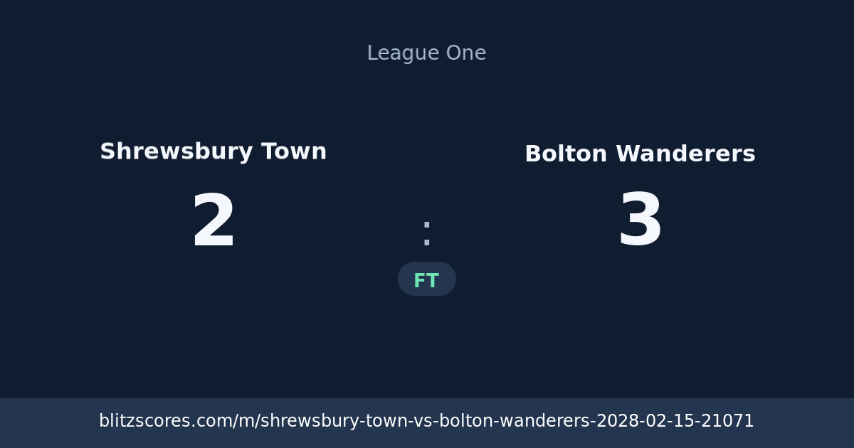 Shrewsbury Town vs Bolton Wanderers score card