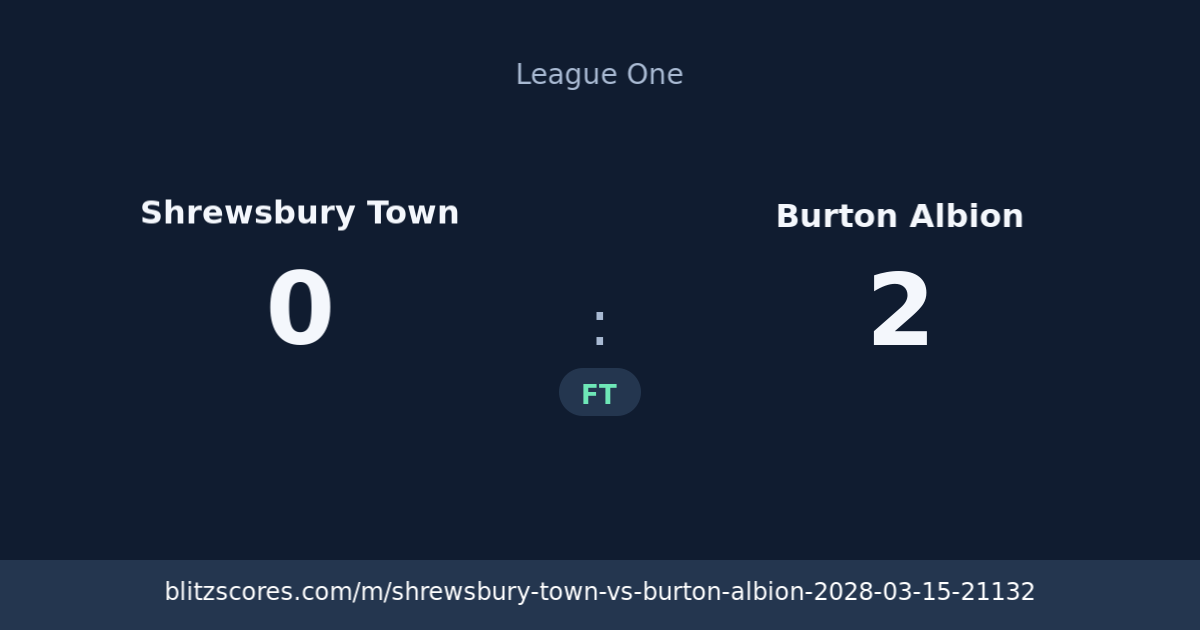 Shrewsbury Town vs Burton Albion score card