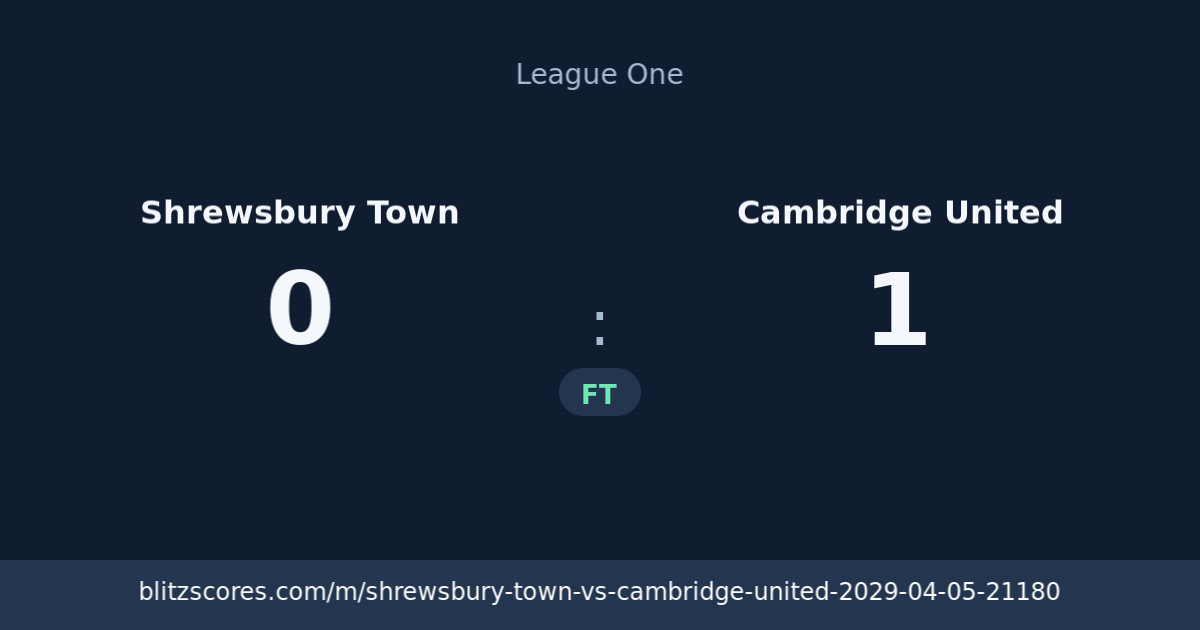 Shrewsbury Town vs Cambridge United score card