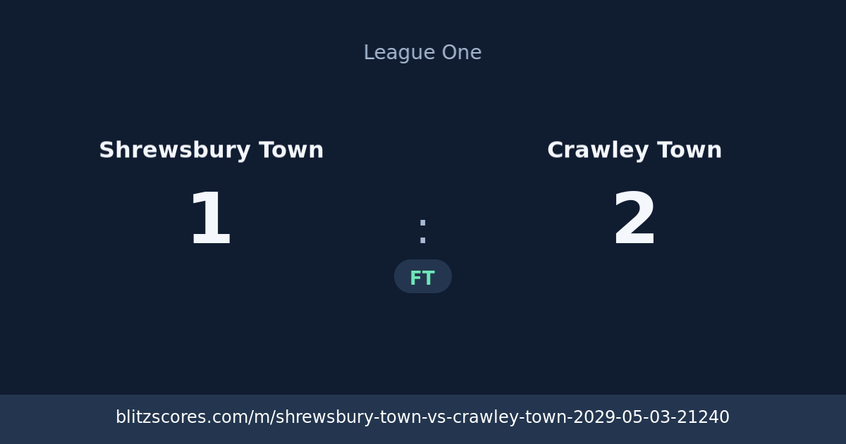 Shrewsbury Town vs Crawley Town score card