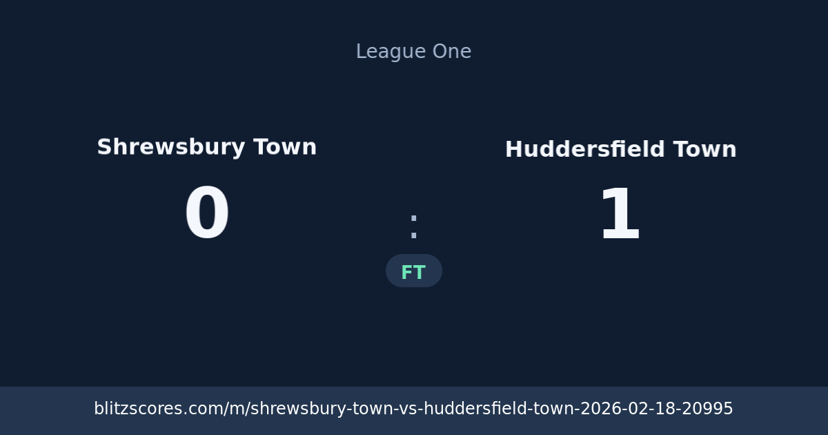 Shrewsbury Town vs Huddersfield Town score card