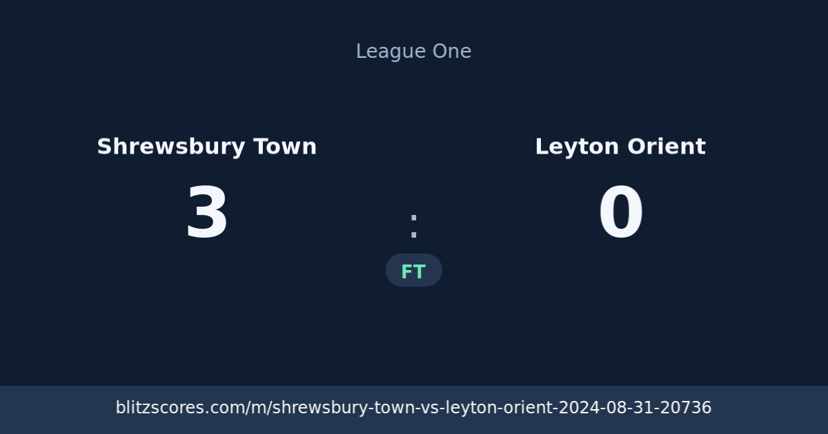 Shrewsbury Town vs Leyton Orient score card