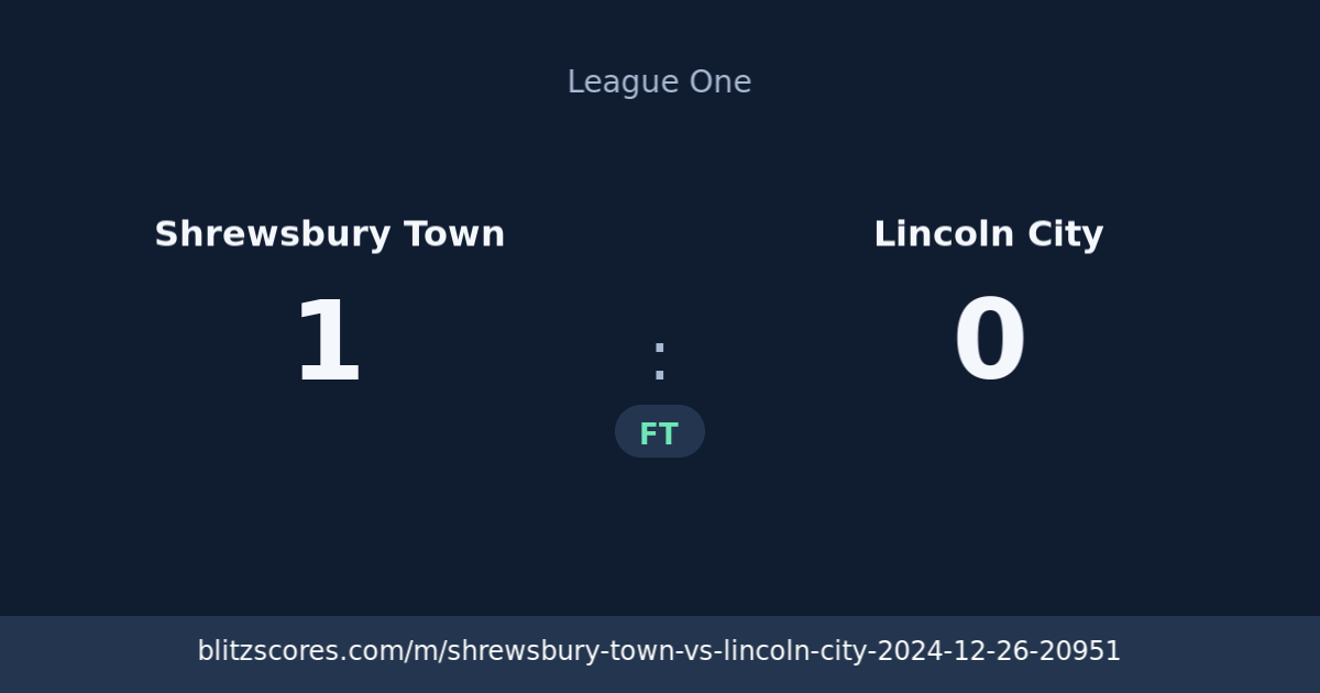 Shrewsbury Town vs Lincoln City score card