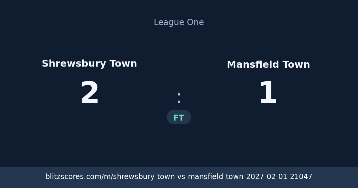Shrewsbury Town vs Mansfield Town score card