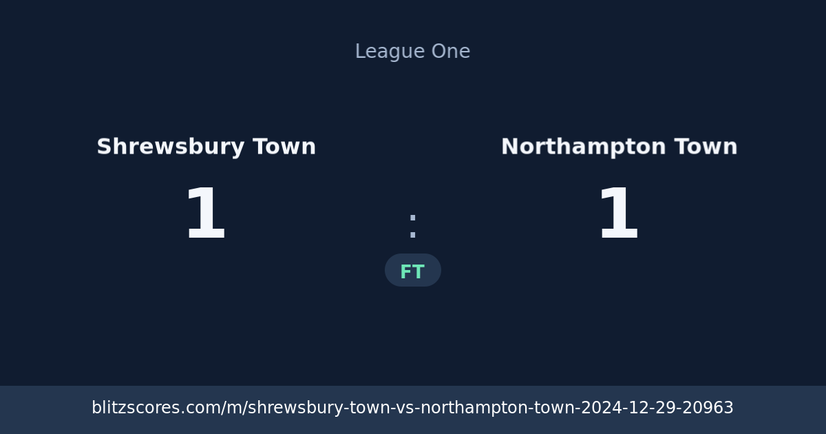 Shrewsbury Town vs Northampton Town score card